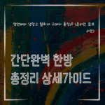 MID0098 암앤해머 냉장고 탈취제 구매처 총정리 온라인 오프라인