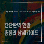 MID1286 미홀 차량용 냉장고 다른 브랜드와 비교 알피쿨 등