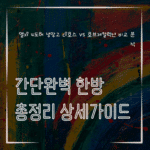 MID1297 엘지 4도어 냉장고 디오스 vs 오브제컬렉션 비교 분석