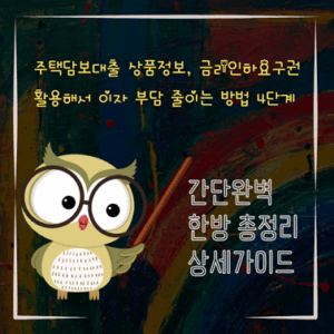 V2MID4171 주택담보대출 상품정보 금리인하요구권 활용해서 이자 부담 줄이는 방법 4단계